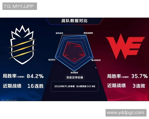 王者荣耀热议WE战队比赛经验争议引发玩家热烈讨论与反思 王者荣耀热议WE战队比赛经验争议引发玩家热烈讨论与反思