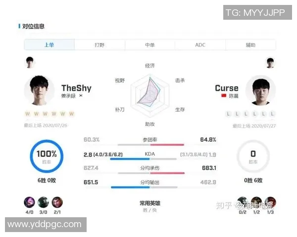 S15电竞总决赛CSGO战术分析聚焦RNG团队策略与表现 S15电竞总决赛CSGO战术分析聚焦RNG团队策略与表现