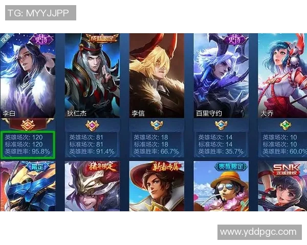 揭秘王者荣耀成功背后的秘密专访刘磊分享游戏设计与运营心得 揭秘王者荣耀成功背后的秘密专访刘磊分享游戏设计与运营心得