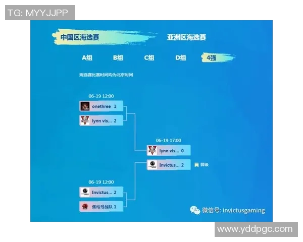 深入分析IG在CSGO比赛中的节奏掌控与战术布局