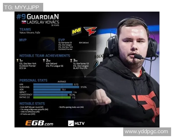 CSGO心理素质排行榜揭晓WE战队荣登第九名引发热议实时数据