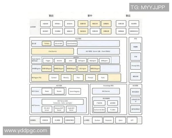 esports数据提升DOTA2V5心理素质的关键策略与实战技巧探讨 esports数据提升DOTA2V5心理素质的关键策略与实战技巧探讨