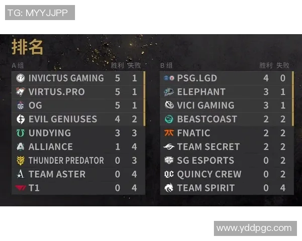 esports数据电竞比分全球总决赛分析BLG战队意识表现与战术执行的深度解读