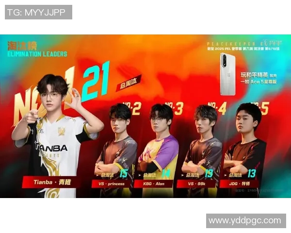 2026电竞新闻S15LOL赛事分析与和平精英战术探讨聚焦JDG中路突破策略